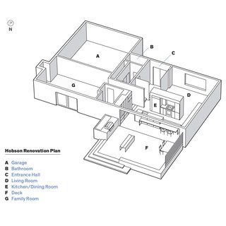Hobson Renovation Plan