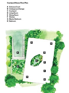 The site plan. "They wanted a house that could be shared with family and friends for extended periods of time, and that downsized and deaccessioned their life." —Andrew Heid, architect