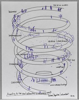 Proposal for One-Year Parade (2009) by Pierre Huyghe. On display at the Guggenheim Museum February 12 through April 28, 2010, as part of the exhibit Contemplating the Void: Interventions in the Guggenheim Museum.