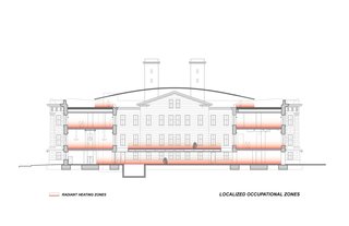 The building is already quite advanced in terms of passive ventilation and temperature control, but by dividing it into various occupational zones, and permitting localized climactic zones, the building can address particular heating and cooling needs without taking the whole of the structure along with it.