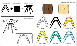 Modern Farm Furniture - Photo 3 of 4 - Here are all the options for their end table. The pieces come flat-packed and assembly is a breeze.