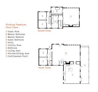 The floor plan.
