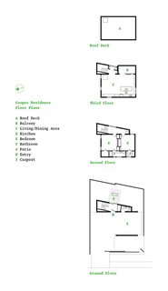 The floor plan.