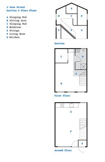 The floor plan.