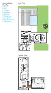 Cocoyoc House Floor Plan<br><br>A Deck<br><br>B Pool<br><br>C Kitchen<br><br>D Bathroom<br><br>E Bedroom<br><br>F Dining room<br><br>G Living room<br><br>H Master bedroom<br><br>I Media room