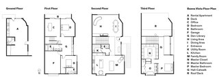 A Home with Eclectic Style Looks Just Right - Photo 17 of 19 - A Rental ApartmentB Deck;C OfficeD BedroomE BathroomF GarageG Den-LibraryH Living AreaI Dining AreaJ EntranceK Utility RoomL KitchenM Family RoomN Master ClosetO Master BathroomP Master BedroomQ Catwalk;R Roof Deck