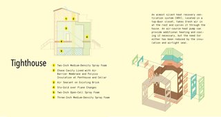 A Sustainable Brownstone Transformation in Brooklyn - Photo 8 of 8 -