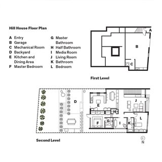 Hill House Floor Plan
