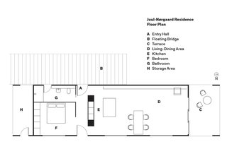 Juul-Nørgaard Residence Floor Plan