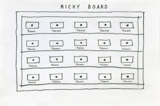 No stranger to taking on multiple projects across disciplines, a playful David Lynch demonstrated how to make a ricky board.<br><br>David Lynch, Do It: How To Make A Ricky Board, 2012, Courtesy of artist.