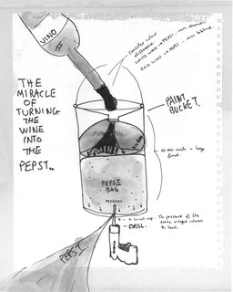 Though we’ve yet to try it for accuracy, artist Alexandre Singh demonstrates how to turn wine into Pepsi.<br><br>Alexandre Singh, Instructions for do it, 2012, Courtesy of artist,