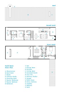 Floor plan of the Field House