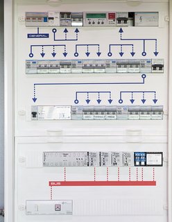 This Futuristic Prefab in Spain Has All the High-Tech Gizmos of a Spaceship - Photo 6 of 9 -