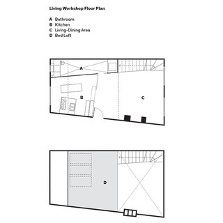 This Is How You Can Live Large in a Small Space - Photo 7 of 9 -