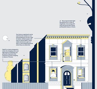 Simple Tips and Tricks for Burglar-Proofing Your Home - Photo 3 of 3 -