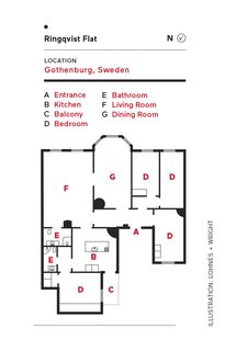 A Careful Renovation of a 19th-Century Flat in Gothenburg Brings it Back to Life - Photo 11 of 11 -