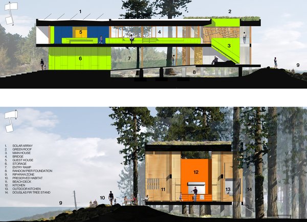 The dwelling acts as two organically interconnected frames, one mineral and one of wood which float above a virtually undisturbed site between one of the world's richest marine tidal ecosystems in the northeast - a wetland preserve to the southwest. The two buildings hover over the site connected by a hald enclosed bridge
#rendering #sections #beachhouse #interstice #intersticearchitects.com #nature Photo 12 of TreeHugger modern home