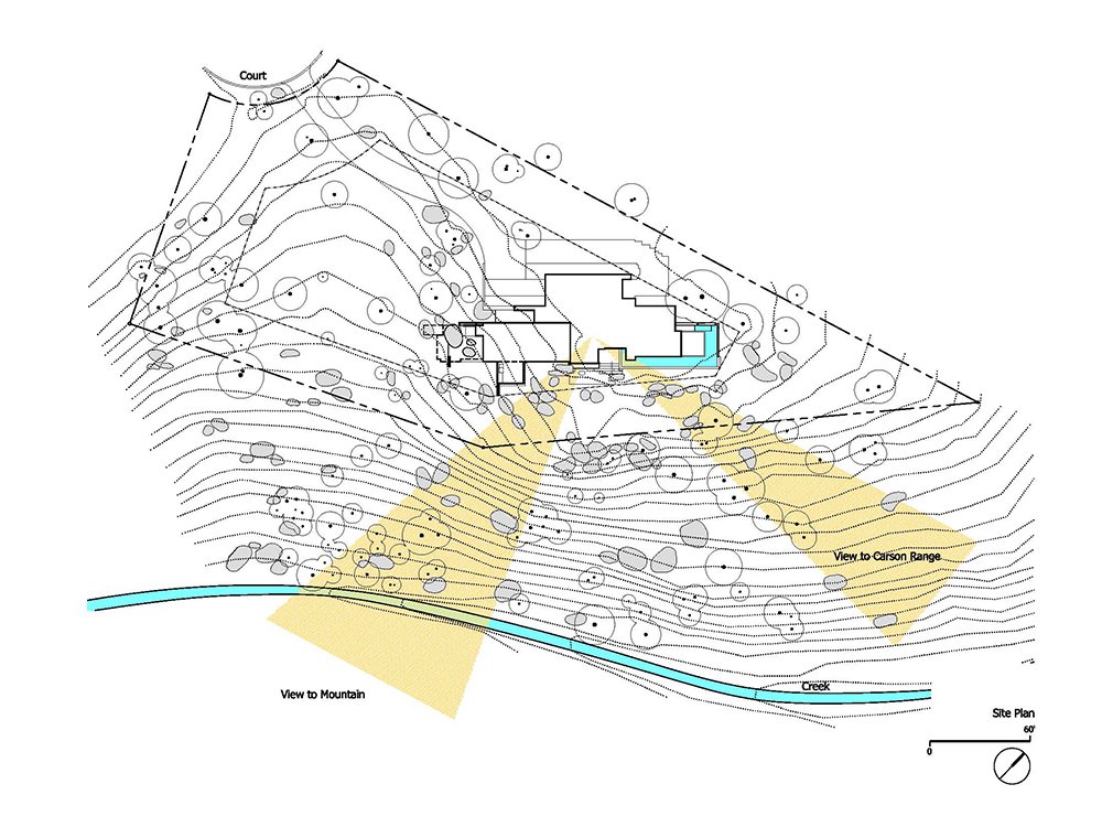 The site plan.